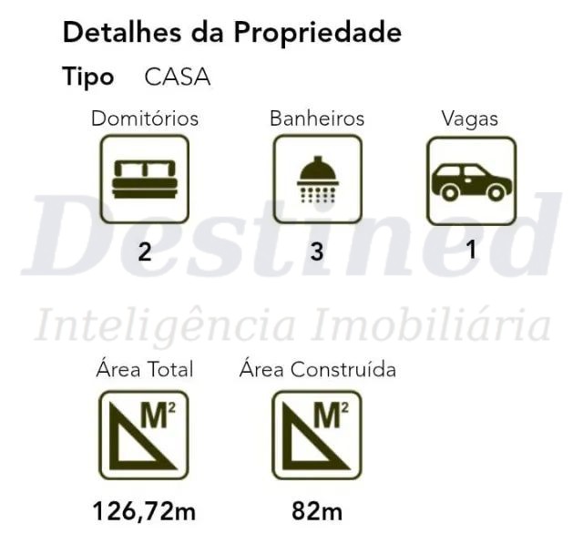 Sobrado com 2 suítes para Venda no bairro Leodoro de Azevedo em Canela